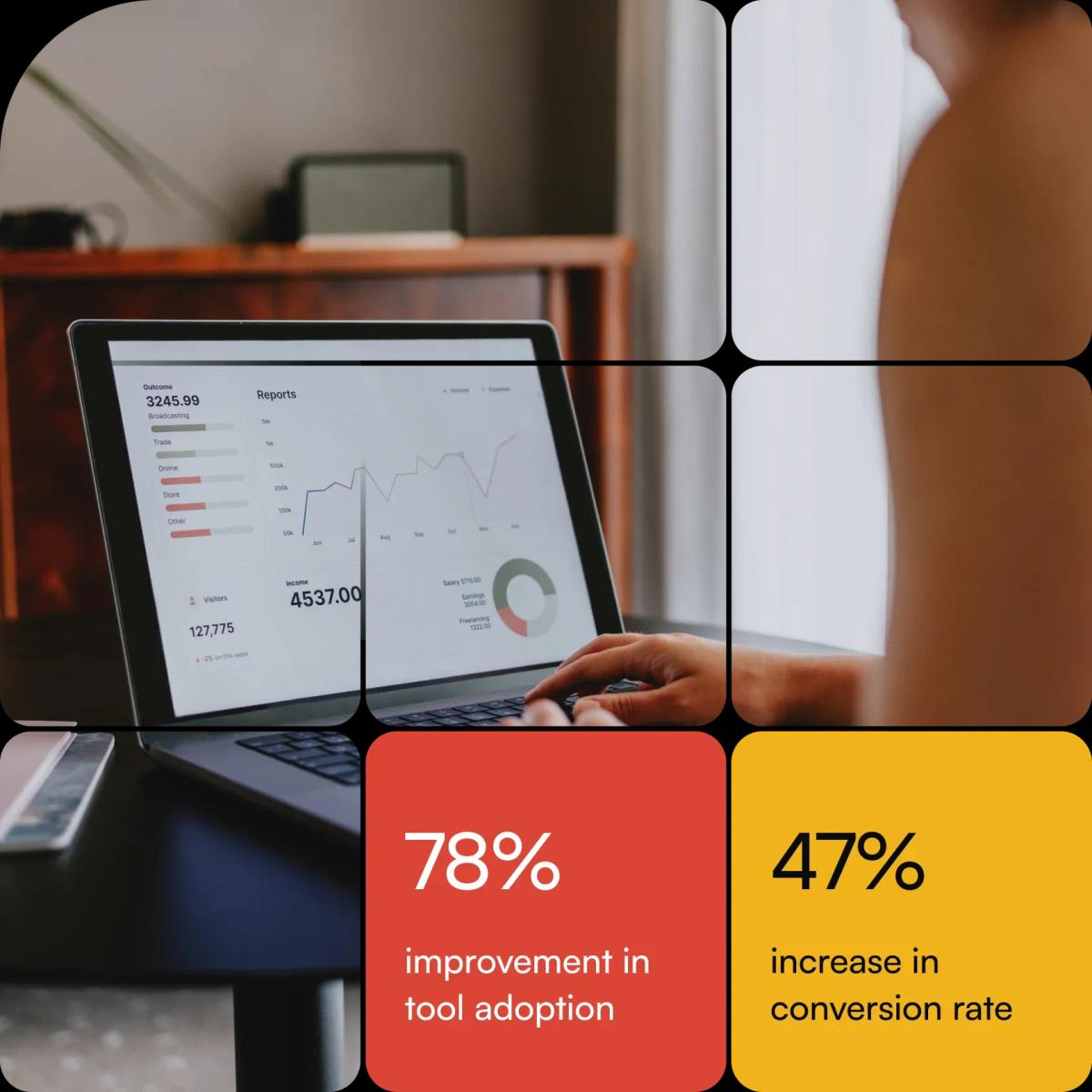 Case Study Visual